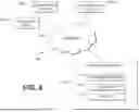 Fig. 09 - Machine-learning based generation of database configurations for databases associated with applications