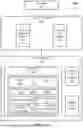 Fig. 07 - Data Definitions and Mappings for Seamless Data Import