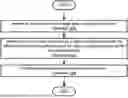 Fig. 01 - AUTOMATED GARBAGE COLLECTION BASED ON CONTEXTUAL ANALYSIS DRIVEN BY NLP AUDIO