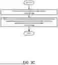 Fig. 09 - AUTOMATED GARBAGE COLLECTION BASED ON CONTEXTUAL ANALYSIS DRIVEN BY NLP AUDIO