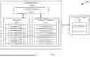 Fig. 02 - STORAGE LOCATION METADATA FOR A DEDUPLICATION STORAGE SYSTEM