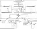 Fig. 01 - SECURE WORKFLOWS THAT ENHANCE DATA SECURITY