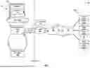 Fig. 02 - SECURE WORKFLOWS THAT ENHANCE DATA SECURITY