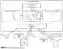Fig. 03 - SECURE WORKFLOWS THAT ENHANCE DATA SECURITY