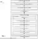 Fig. 04 - SECURE WORKFLOWS THAT ENHANCE DATA SECURITY