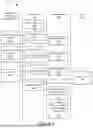 Fig. 04 - SUBSYSTEM PERMISSION ERROR DIAGNOSTIC AID