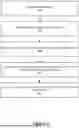 Fig. 06 - SUBSYSTEM PERMISSION ERROR DIAGNOSTIC AID