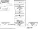 Fig. 04 - MANAGING IMPACT OF POISONED INFERENCES ON INFERENCE CONSUMERS USING DIGITAL TWINS