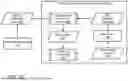Fig. 05 - MANAGING IMPACT OF POISONED INFERENCES ON INFERENCE CONSUMERS USING DIGITAL TWINS