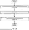 Fig. 07 - MANAGING IMPACT OF POISONED INFERENCES ON INFERENCE CONSUMERS USING DIGITAL TWINS