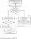 Fig. 09 - Systems and Methods for Countering Persistent Malware