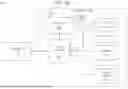 Fig. 09 - DYNAMIC GENERATION OF FEATURES BASED ON SOFTWARE TESTING