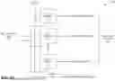 Fig. 09 - LOCAL DIFFERENTIAL PRIVACY USING STATIC RANDOM-ACCESS MEMORY