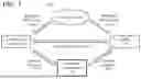 Fig. 02 - PRODUCING CALIBRATED CONFIDENCE ESTIMATES FOR OPEN-ENDED ANSWERS BY GENERATIVE ARTIFICIAL INTELLIGENCE MODELS