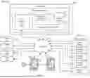 Fig. 02 - INTELLIGENT AUTOMATED ASSISTANT IN A HOME ENVIRONMENT