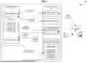 Fig. 02 - FINE-TUNING LARGE LANGUAGE MODELS FOR DOMAIN-SPECIFIC ENVIRONMENTS