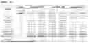 Fig. 04 - METHOD, PROGRAM, AND DEVICE FOR TRAINING ARTIFICIAL NEURAL NETWORK BASED ON ADAPTIVE STOCHASTIC GRADIENT DESCENT IN MEMORY-BASED CONTINUAL LEARNING SITUATION