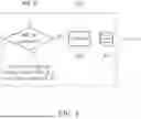 Fig. 05 - NEURAL NETWORK OPTIMIZATION WITH PREVIEW MECHANISM