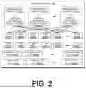 Fig. 03 - KNOWLEDGE BASE FOR AUTOMATED GENERAL KNOWLEDGE WORKER