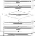 Fig. 01 - METHOD FOR DETERMINING TEMPERATURE OF REFLOW OVEN, ELECTRONIC DEVICE AND STORAGE MEDIUM