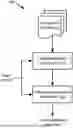 Fig. 01 - ASSISTED CONTEXT GENERATION FOR ENHANCED ACCURACY IN DOCUMENT INFERENCING