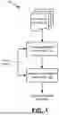 Fig. 02 - ASSISTED CONTEXT GENERATION FOR ENHANCED ACCURACY IN DOCUMENT INFERENCING