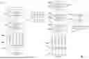 Fig. 02 - LARGE LANGUAGE MODELS FOR LOG FILE ANALYSIS OF INDUSTRIAL MACHINES