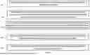 Fig. 06 - LARGE LANGUAGE MODELS FOR LOG FILE ANALYSIS OF INDUSTRIAL MACHINES