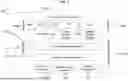 Fig. 02 - Pre-Publication Assessment of Digital Content