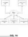 Fig. 02 - REINFORCEMENT LEARNING BASED OPTIMIZATION OF TEXTUAL ARTIFACTS USING GENERATIVE ARTIFICIAL INTELLIGENCE