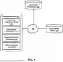 Fig. 02 - SYSTEMS AND METHODS FOR RANKING USER INTERFACE ELEMENTS USING EXPLAINABILITY VECTORS