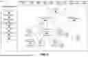 Fig. 09 - FLEET AND ASSET MANAGEMENT FOR EDGE COMPUTING OF MACHINE LEARNING AND ARTIFICIAL INTELLIGENCE WORKLOADS DEPLOYED FROM CLOUD TO EDGE