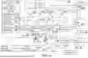 Fig. 07 - UPDATING A GROUP MACHINE LEARNING MODEL BASED ON SHARED LOGIC FROM CUSTOMER MODEL INSTANCES