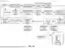 Fig. 08 - DECISION ENGINE FOR COMPUTING SYSTEM ENERGY MANAGEMENT