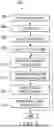 Fig. 04 - Mixed-Reality Assisted Exception Analysis and Resolution