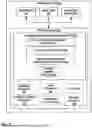 Fig. 03 - TREASURE CHEST TREASURE CARD WITH AFTER FLOW