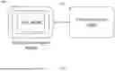 Fig. 02 - METHOD, APPARATUS, AND COMPUTER-READABLE MEDIUM FOR CONFEDERATED RIGHTS AND HIERARCHICAL KEY MANAGEMENT