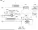 Fig. 08 - SYSTEM AND METHOD FOR BLOCKCHAIN-BASED COMMUNICATION