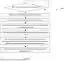 Fig. 07 - DECENTRALIZED PEER-TO-PEER PRIVACY-PRESERVING BILLING