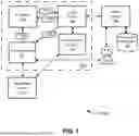 Fig. 02 - System, Method, and Computer Program Product for Determining a Pseudo-Identity Score in a Virtual Environment Based on a Blockchain Network