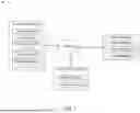 Fig. 02 - SYSTEMS AND METHODS FOR SHARED ACCOUNT TRANSACTIONS