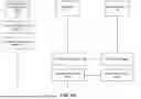 Fig. 04 - Intelligent Call Analysis and Orchestration Using Machine Learning, Generative Artificial Intelligence (AI), and Distributed Ledgers