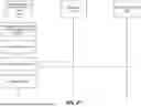 Fig. 06 - Intelligent Call Analysis and Orchestration Using Machine Learning, Generative Artificial Intelligence (AI), and Distributed Ledgers