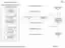 Fig. 02 - AGENTIC BASED PROCESSING FOR CARBON EMISSIONS AUDITING