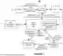Fig. 02 - SYSTEMS AND METHODS USING LARGE LANGUAGE MODEL-BASED VIRTUAL ASSISTANTS AND TASK LIBRARIES