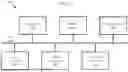 Fig. 02 - COORDINATE-BASED SELF-SUPERVISION FOR BURST DEMOSAICING AND DENOISING