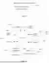 Fig. 15 - METHOD FOR PROCESSING COMMENTS AND ELECTRONIC DEVICE