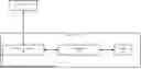 Fig. 01 - VIN-BASED AUTO-CALIBRATION FOR TELEMATICS DEVICE