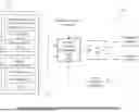 Fig. 02 - System and methods for automatically generating cognitive exercises
