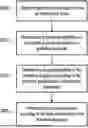 Fig. 01 - CLINICAL RECOMMENDATION METHOD, CLINICAL RECOMMENDATION APPARATUS, AND COMPUTER-READABLE RECORDING MEDIUM